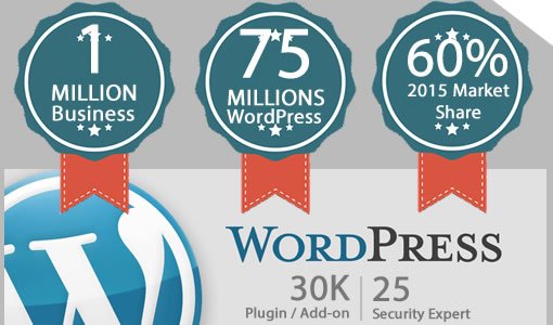 wp-facts2-510