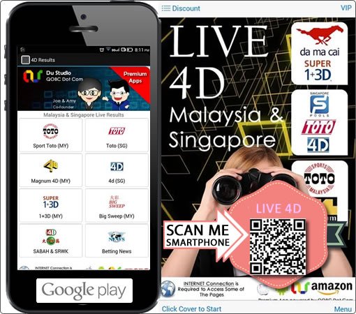 Simple Pro Demo App Simple Pro Demo App