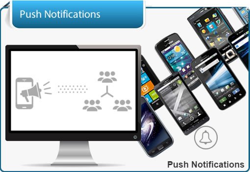 Responsive Website Design by QOBC Dot Com