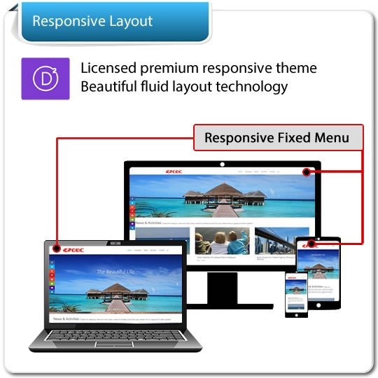 Responsive Website Design by QOBC Dot Com